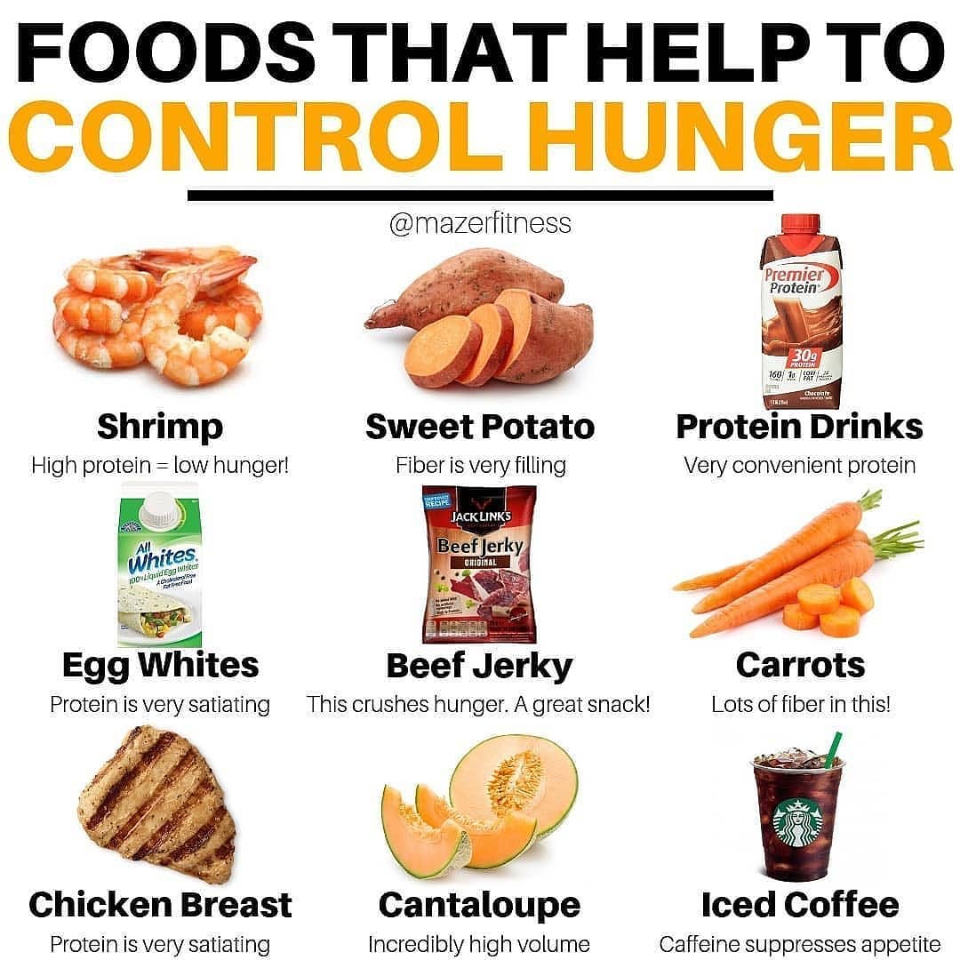 Foods that help control hunger
.

Please follow  for more great content!! Someth…