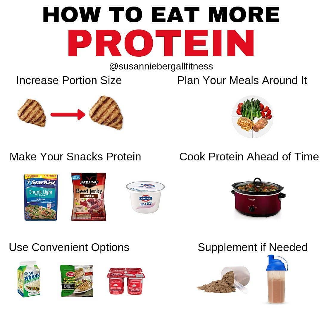 Please follow  for more great content!! Protein is such a huge player in fat los…