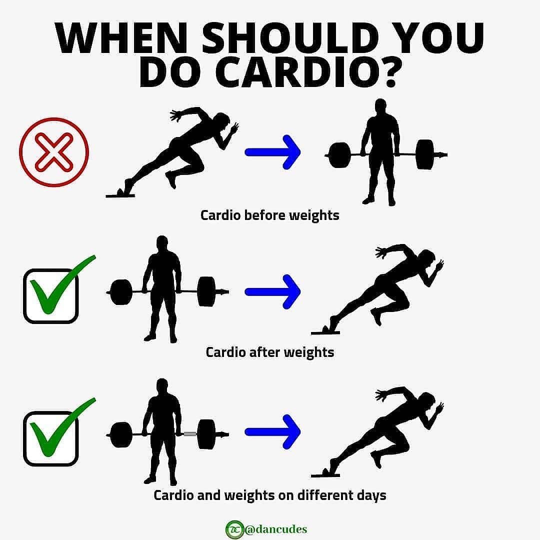 When should you do cardio? Please follow  for more great content!!
–
This is a q…